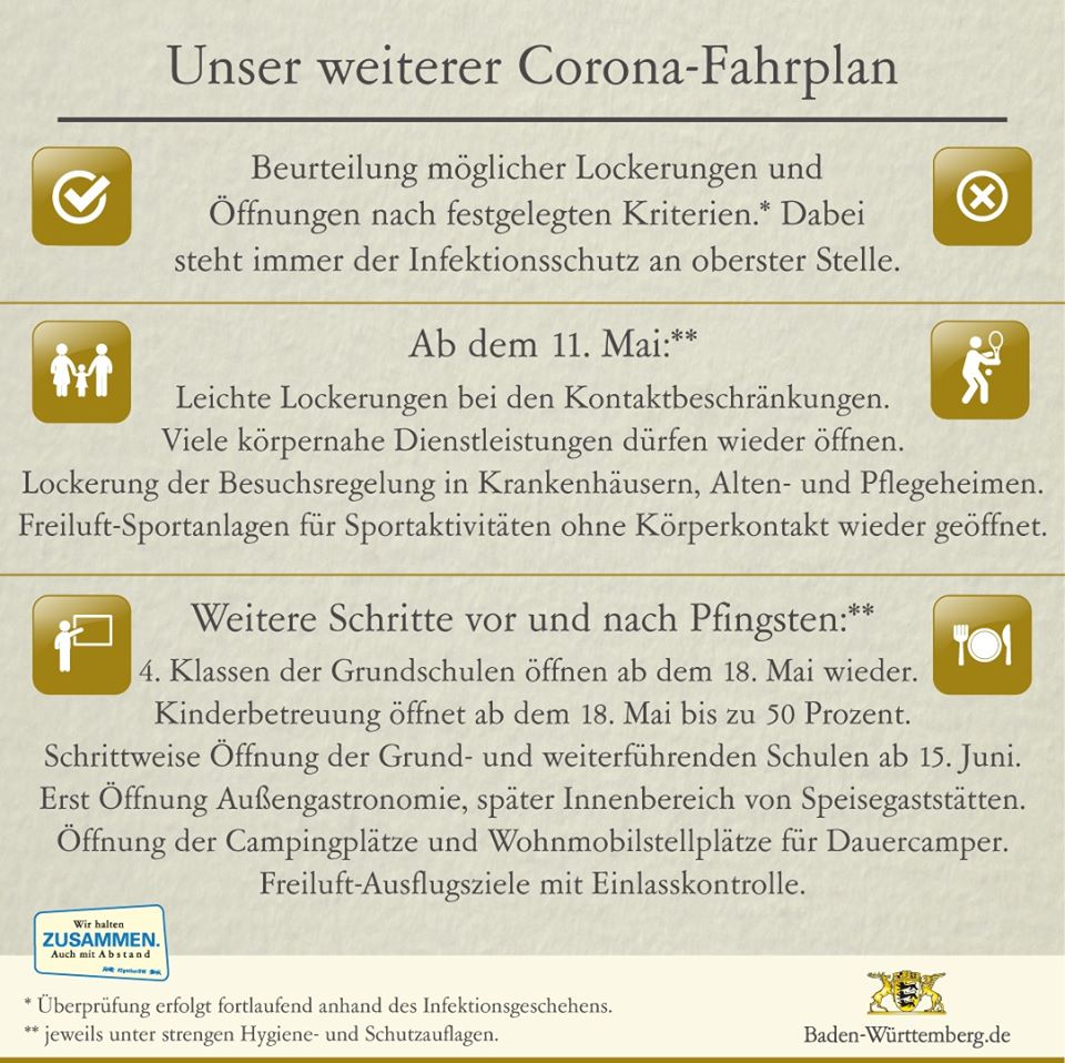 Corona Verordnung Baden Württemberg